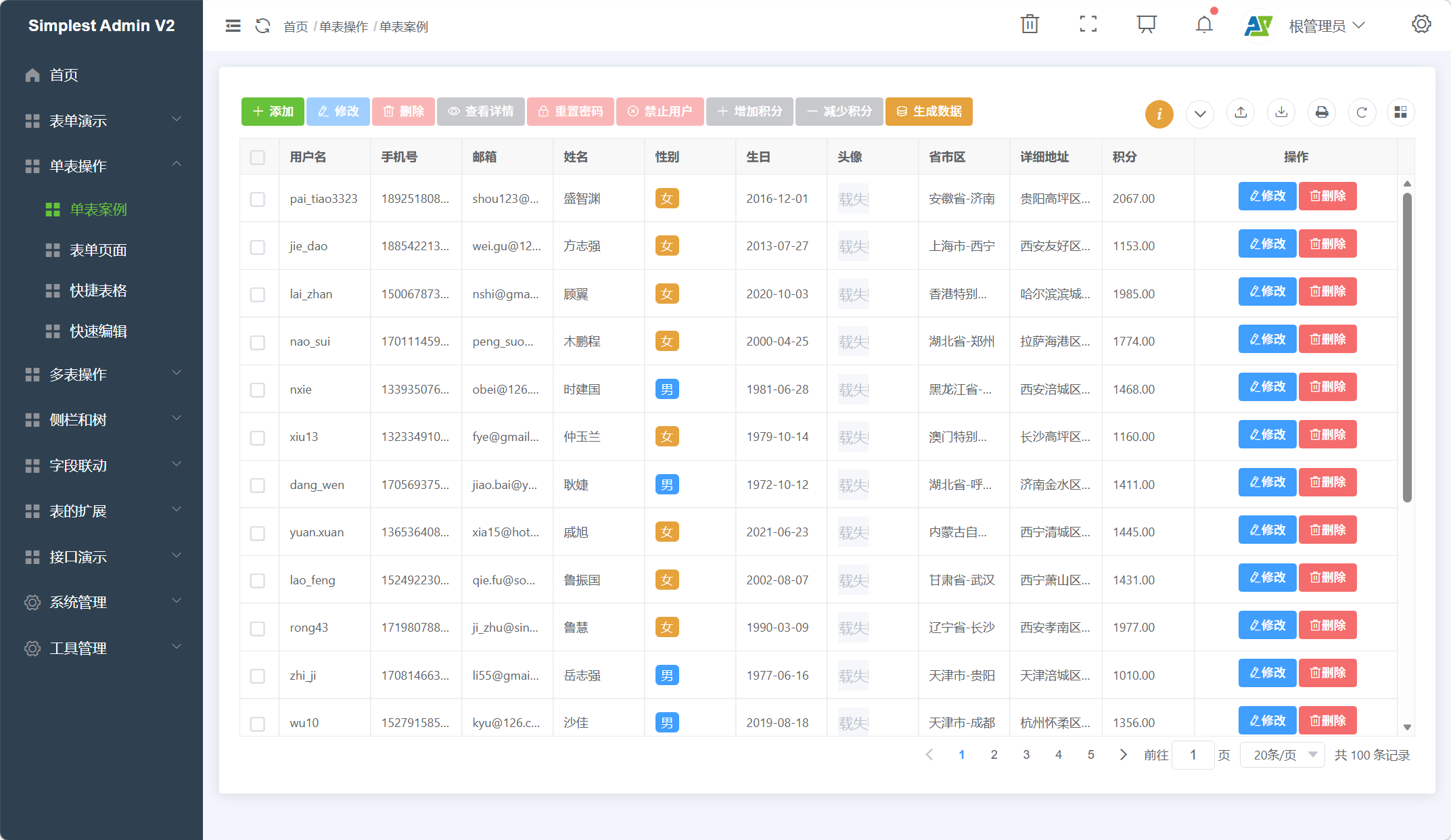 高性能综合表格案例